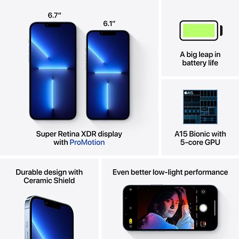 iPhone 13 Pro Max 256 GB tichomořská modrá *Použitý s DPH – Třída B*