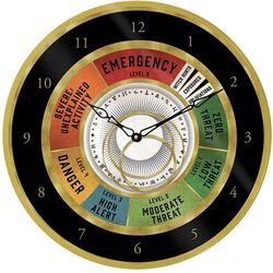 Hodiny Emergency (Wizarding World) na playgosmart.cz
